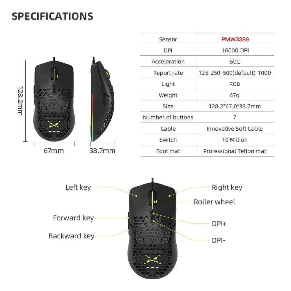 16000 DPI RGB Gaming Mouse