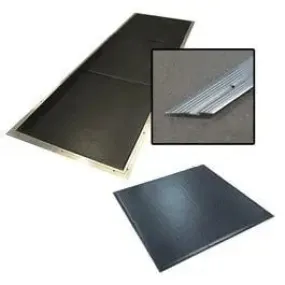 AXYZ - Perimeter Switch Safety Mat Kits