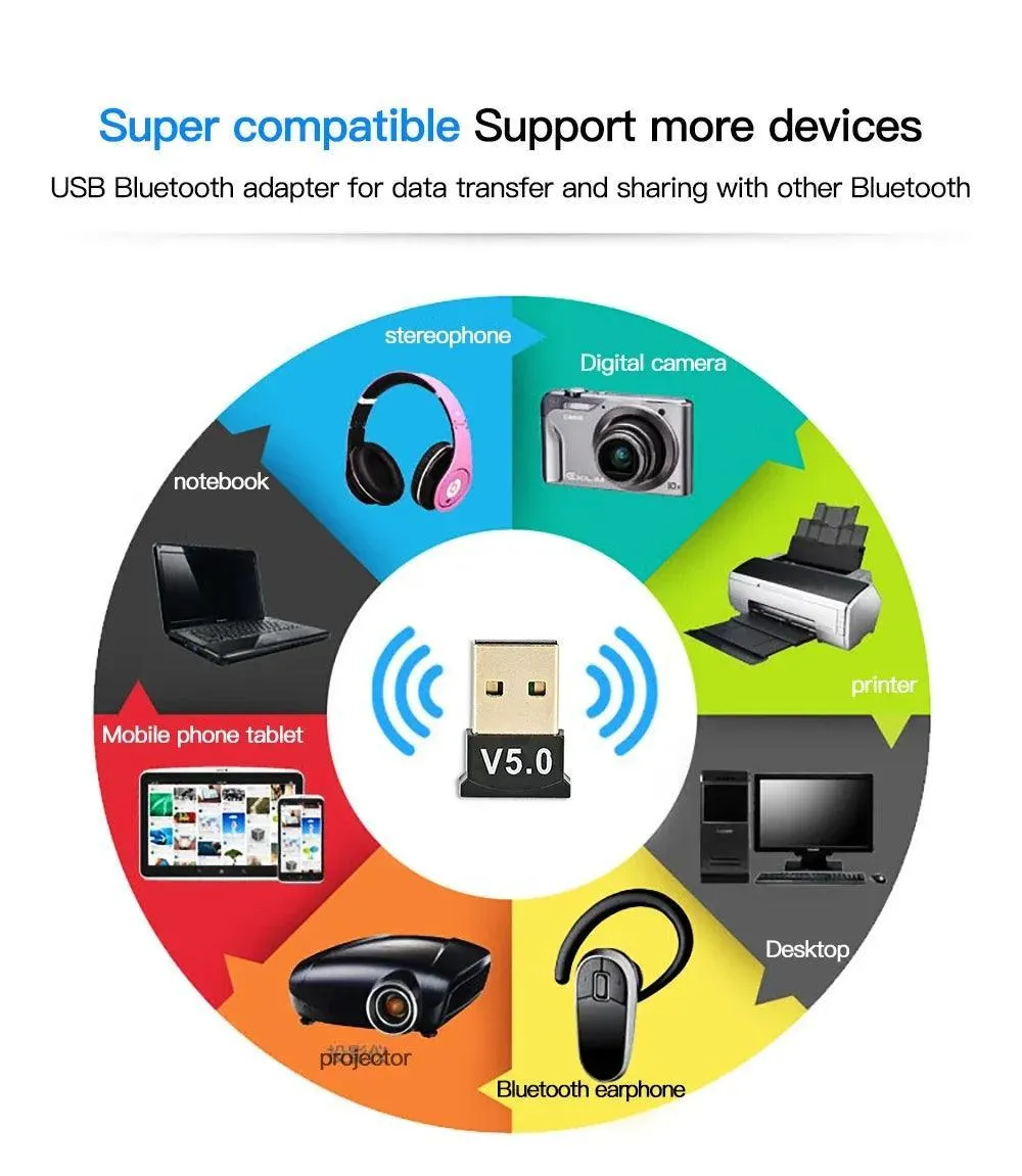 Bluetooth Audio Adapter: Enhanced Wireless Connectivity for PC and Laptop