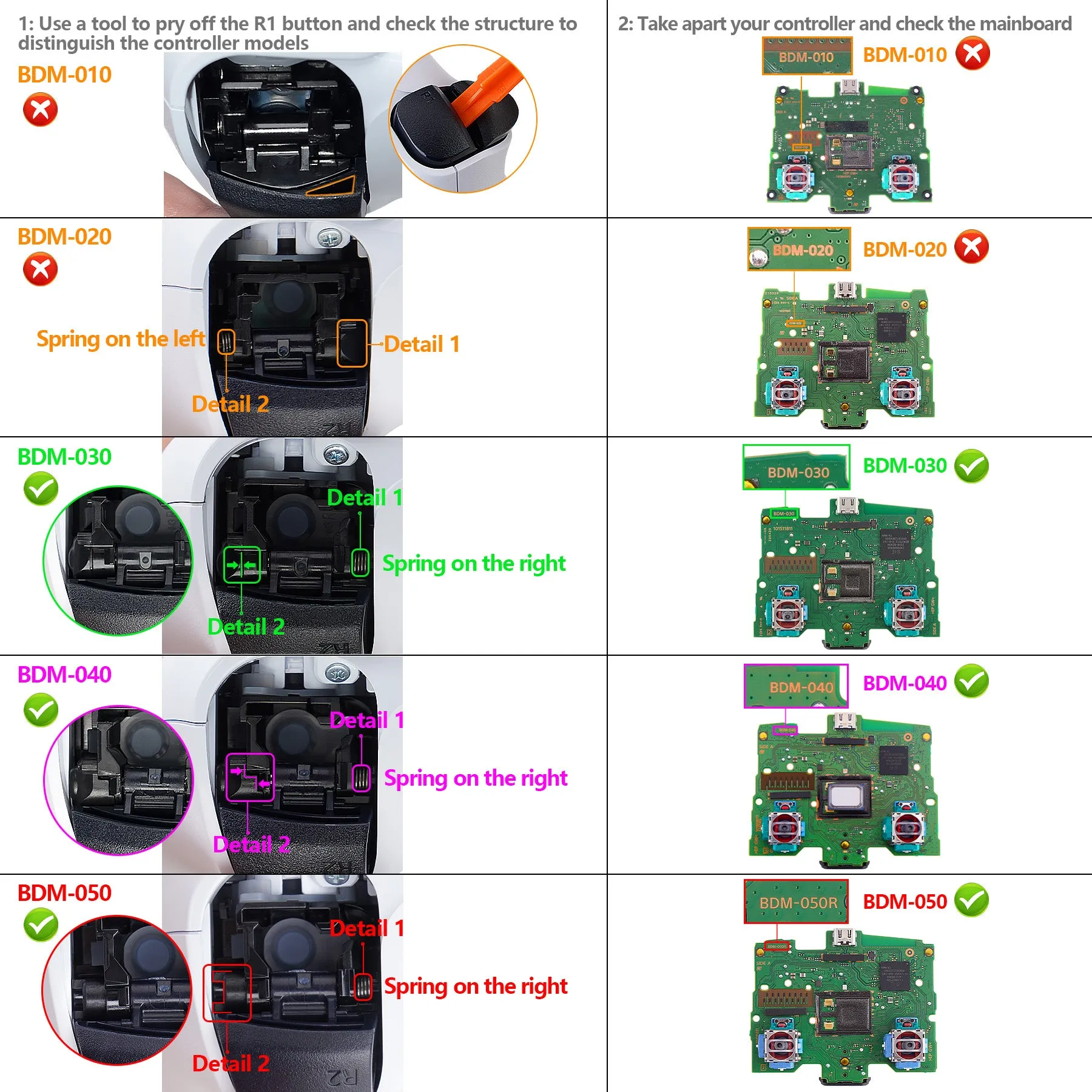 eXtremeRate Black Real Metal Buttons (RMB) Version RISE4 V3 Remap Kit for PS5 Controller BDM-030/040/050 - Black - YPFJ7005G4