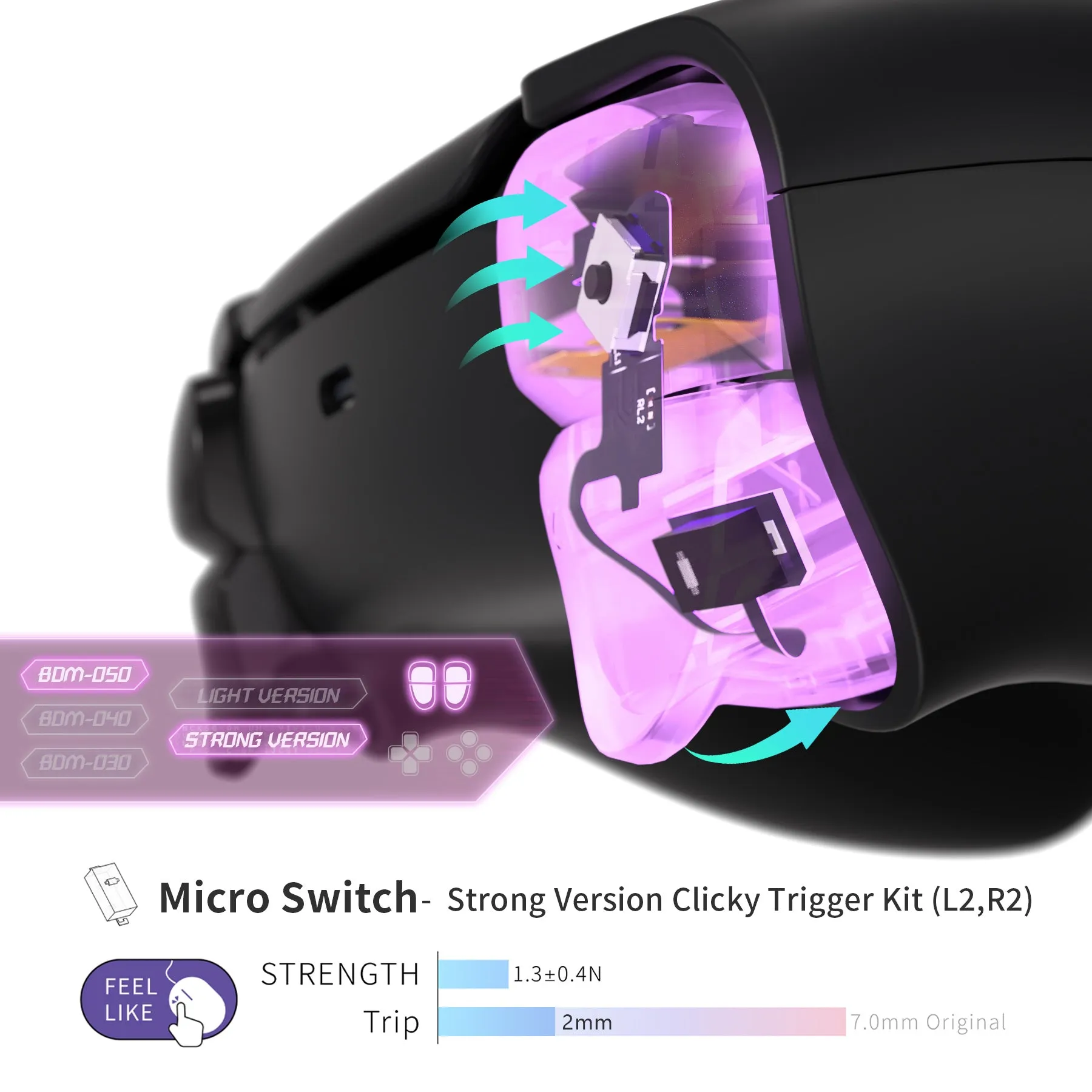 eXtremeRate Micro Switch - Strong Version Tactile Clicky Hair Trigger Kit V2 for PS5 Controller BDM-050 Shoulder Buttons, Ergonomic Micro Switches L2R2 Tactile L1R1 Mouse Click Kit for PS5 Controller - PFMD015V2