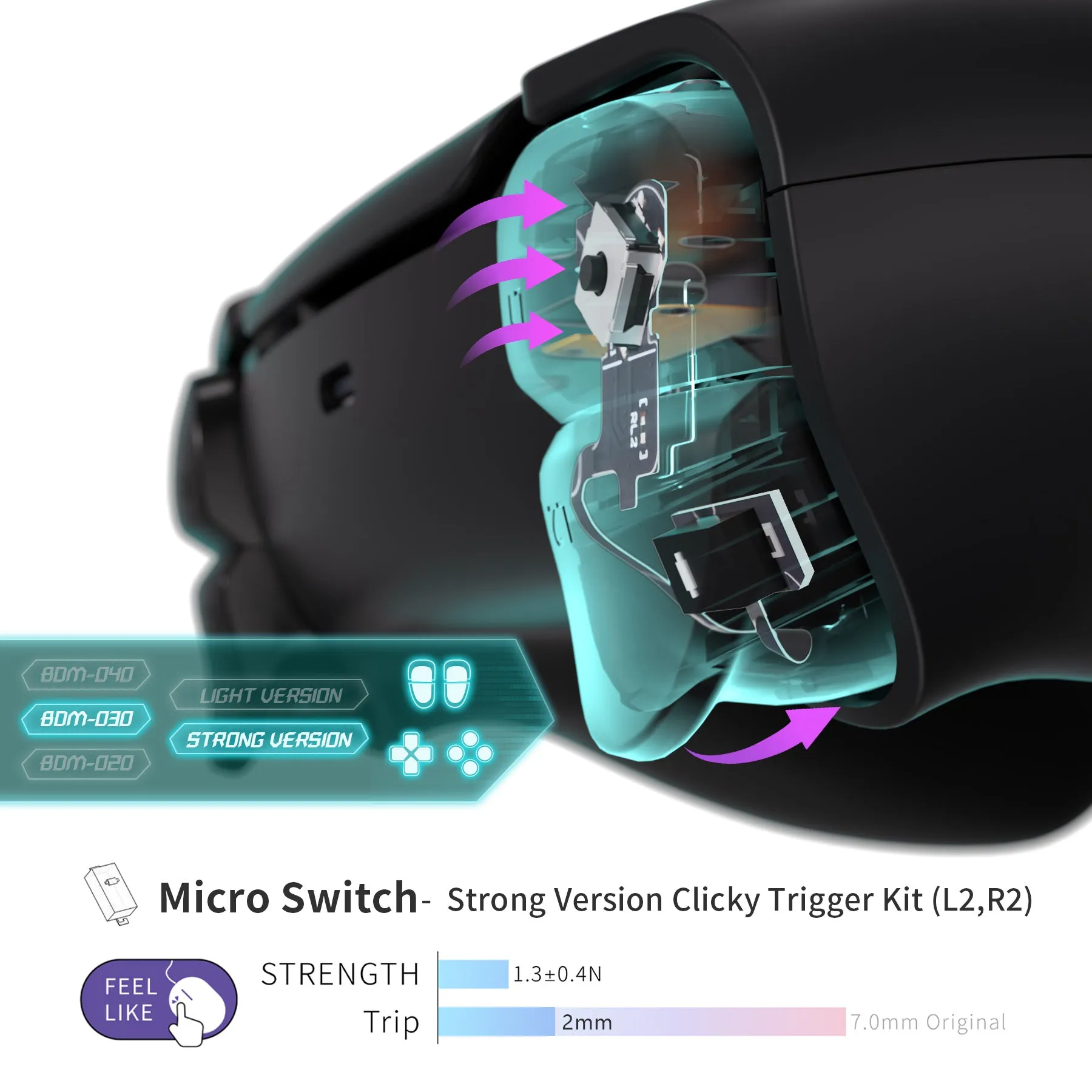 eXtremeRate Whole Set - Strong Version Clicky Kit for PS5 Controller BDM-030, Custom Micro Switch L2R2 Face Buttons Clicky Kit and Tactile L1R1 Keys Mouse Click for PS5 Controller - PFMD012V2