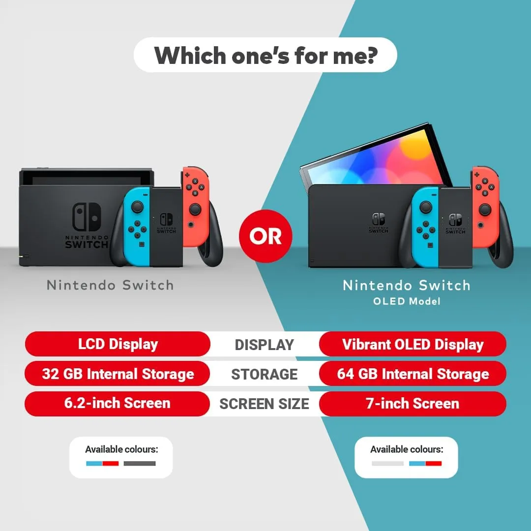 Nintendo Switch (Neon Red/Neon blue)